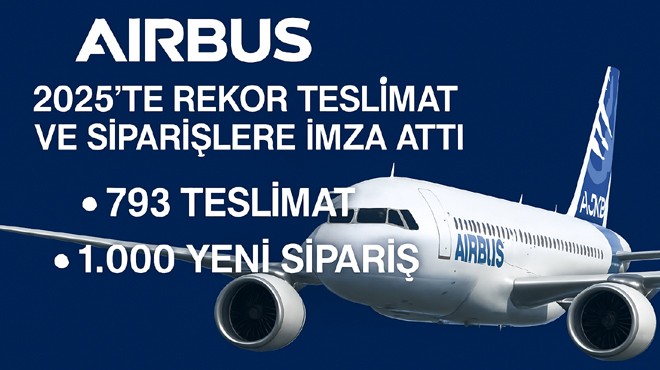 AIRBUS 2025 TE REKOR KIRDI