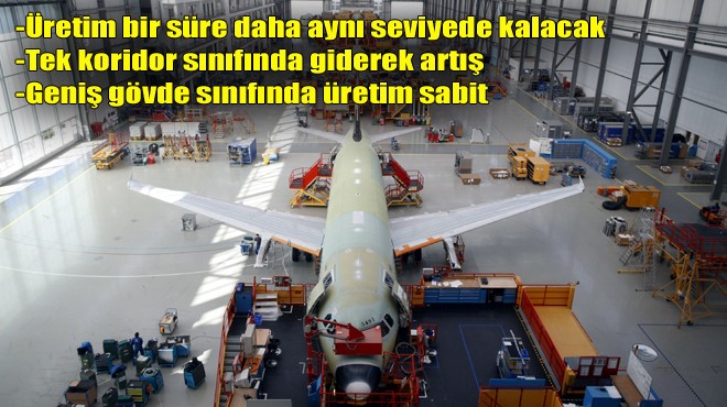 AIRBUS RAKAMLARI GÜNCELLEDİ