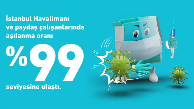 AŞILANMA ORANI YÜZDE 99