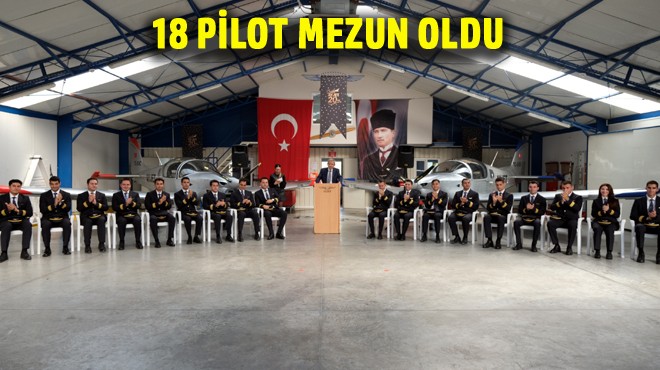 AYJET-THY İŞ BİRLİĞİ