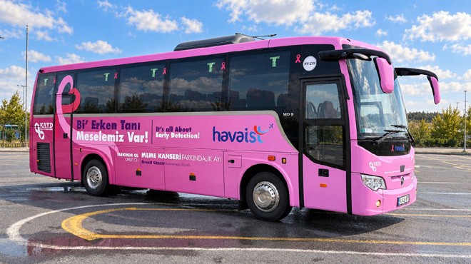 HAVAİST İN FARKINDALIK YOLCULUĞU