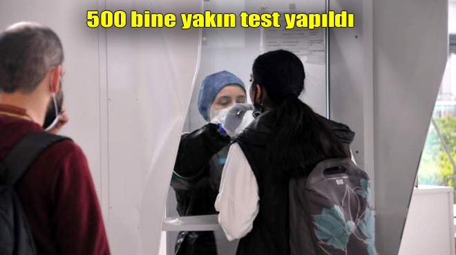 HAVALİMANLARINDA PCR TESTİ