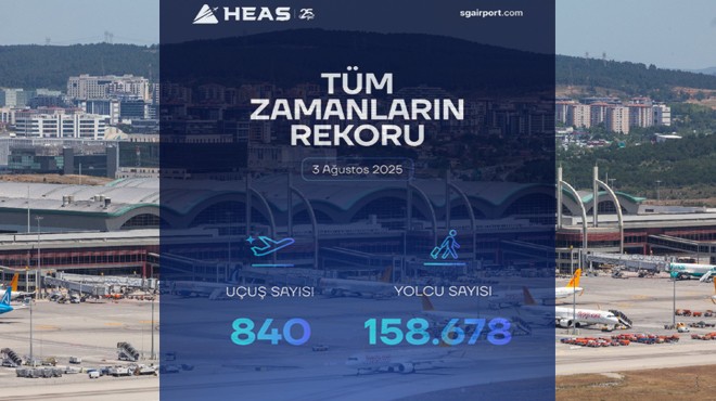 HEAŞ TAN  REKOR  PAYLAŞIMI