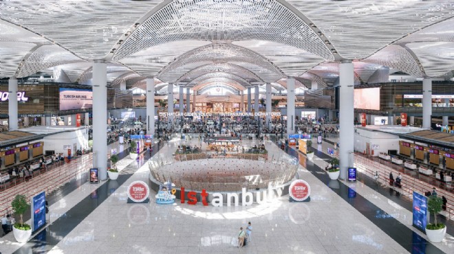 İGA-CHICAGO KARDEŞLİĞİ