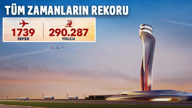 İGA DA TARİHİ REKOR