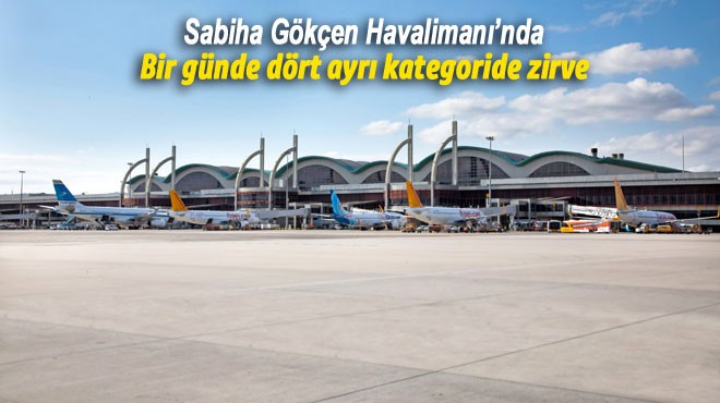 İSG DE TARİHİ REKOR