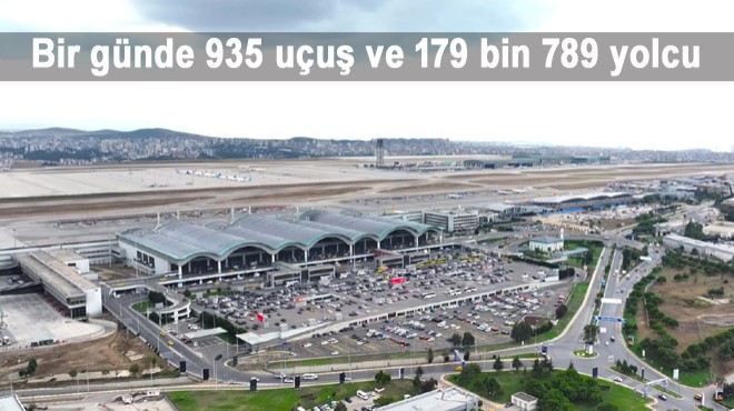 ISG'DE YENİ BİR REKOR