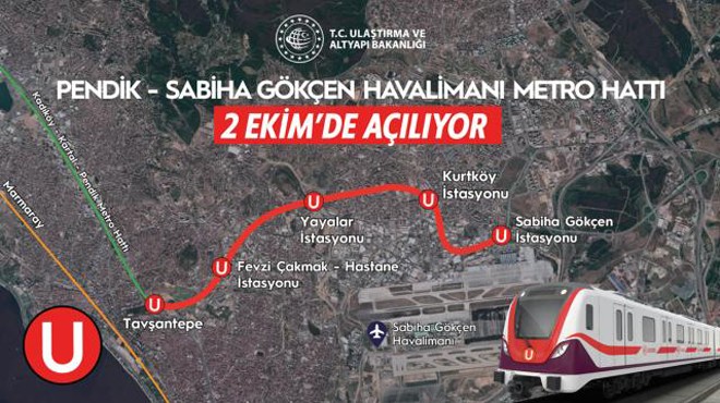 METRO AÇILIYOR