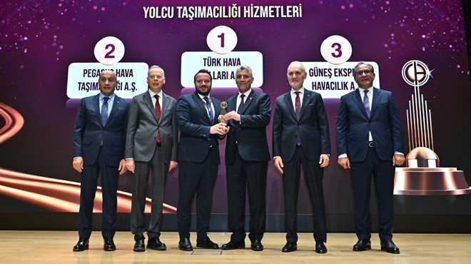 SUNEXPRESS E  İHRACAT  ÖDÜLÜ