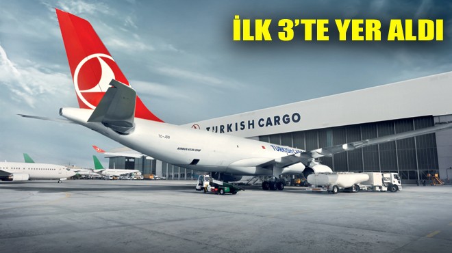 TURKISH CARGO NUN BAŞARISI