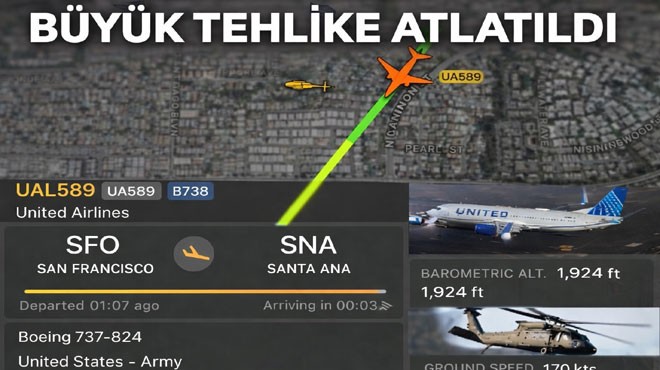 UÇAK VE HELİKOPTER TEĞET GEÇTİ