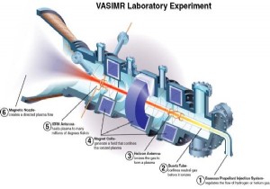 MARS YOLCULUĞU 39 GÜNE İNECEK