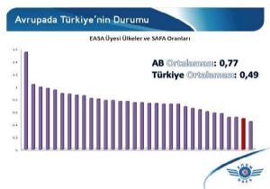 TAILWIND E  SAFA  TEŞEKKÜRÜ 